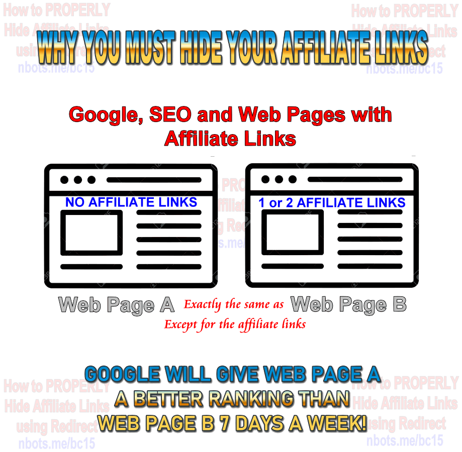 Image of Illustration Why Hide Affiliate Link Properly With Redirect.