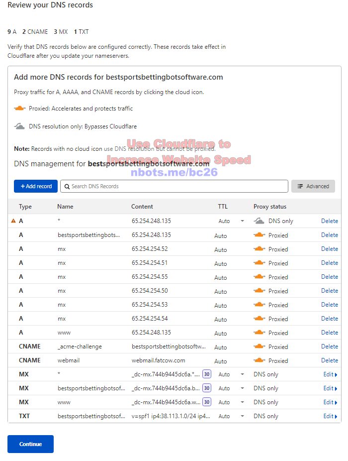 Image of Increase Speed Of Website Cloudflare Review Dns Records. Image of Increase Speed Of Website Cloudflare Review Dns Records.