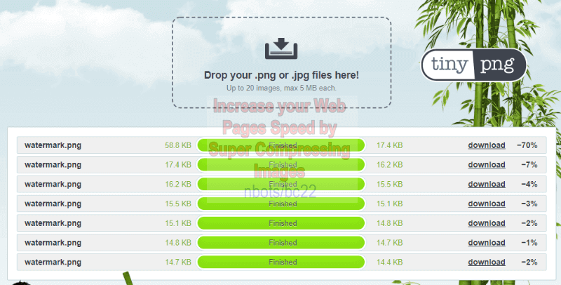 Image of Increase Speed Of Website Super Compress Images.