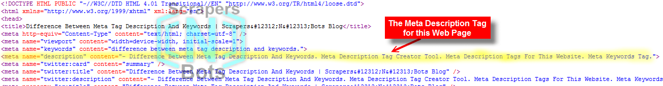 The Meta Description Tag for this Web Page.