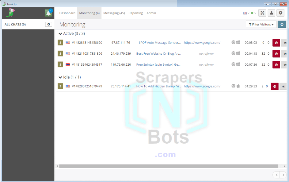 Tawk To Built In Visitor Analytics Dashboard.