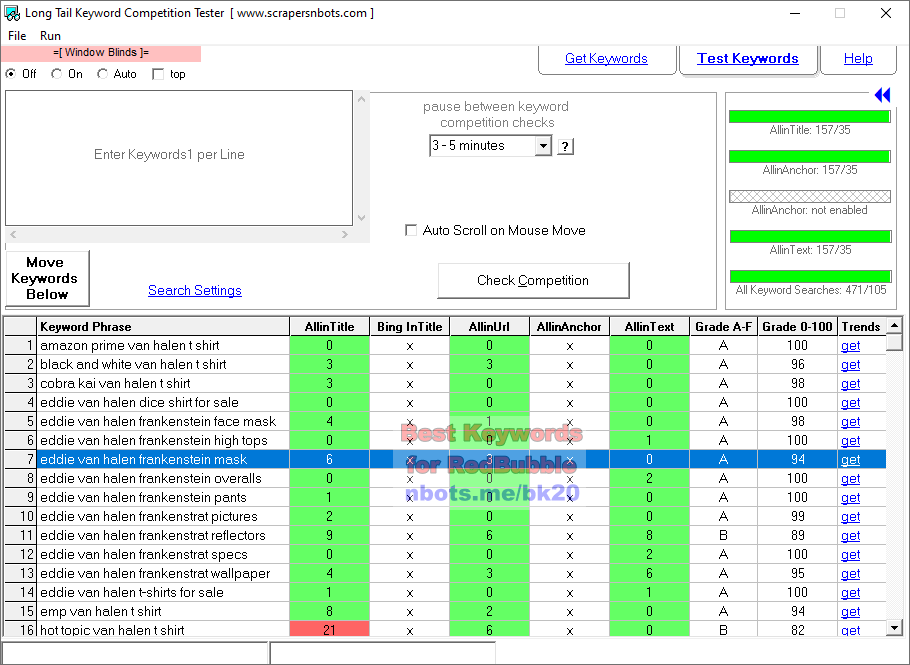 Image of Scraped Keyword Phrases With Low Competition.