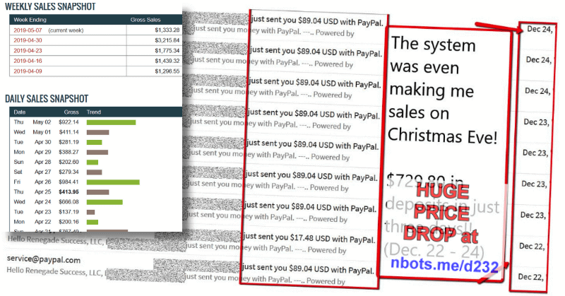 Image of 12 Minute Affiliate Sales Snapshots for Clickbank and Paypal.