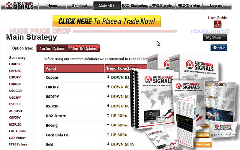 Binary options trading signals members area