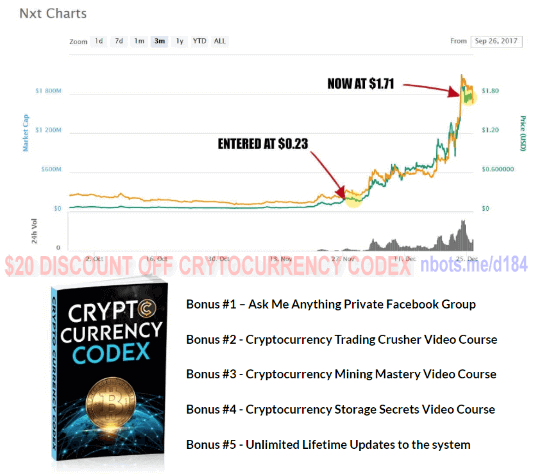 CryptoCurrency Code Book and Bonus Items.