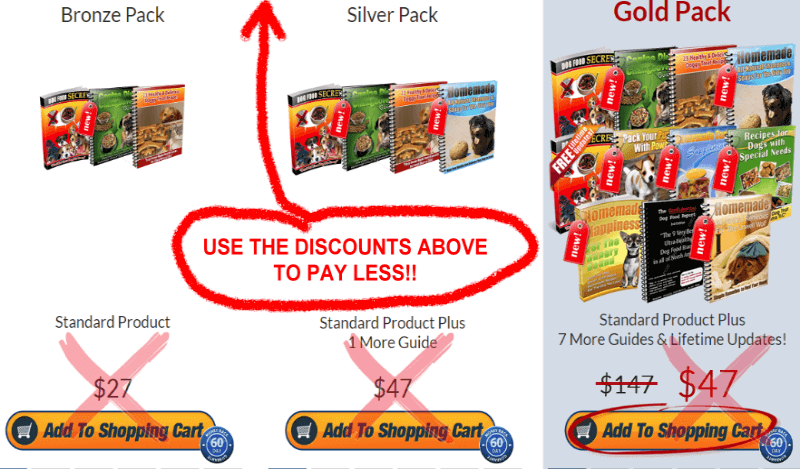 Image of the Products Included with Dog Food Secrets Bronze Pack, Silver Pack and Gold Pack.