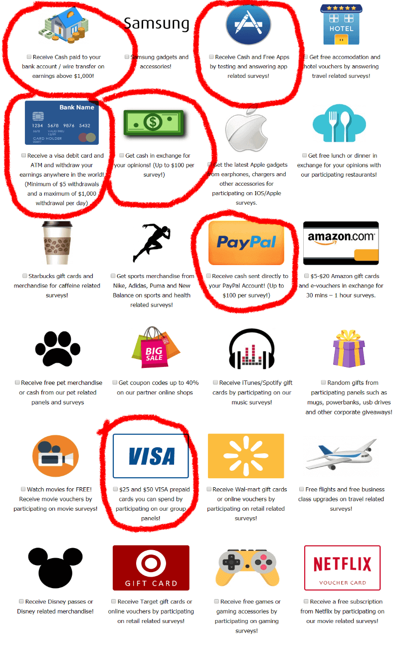 Graphic Showing Dozens of Ways Gold Opinions Rewards Pays you, Including Cash (circled in red).