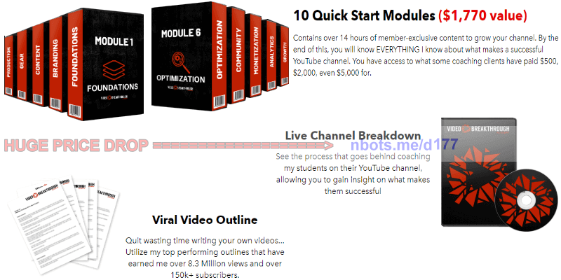 Image of Video Breakthrough Academy 10 Video Tutorials Plus Bonus Video Marketing Content.