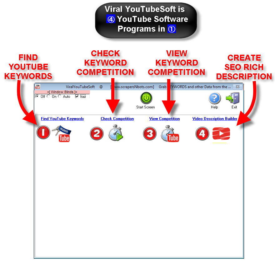 Image of Viral YouTube Soft software main screen with top features outlined.