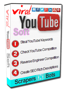 Viral YouTube Soft software box.