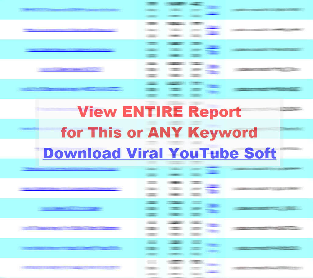 Blurred image of YouTube Keyword Report for Keyword Phrase 'youtube keywords tutorial'.